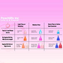 Load image into Gallery viewer, Menstrual Cup Size and Firmness Guide
