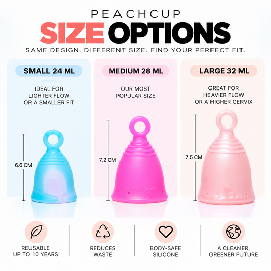 Peachcup menstrual cup size chart comparing Small 24 ml, Medium 28 ml and Large 32 ml ring stem cups